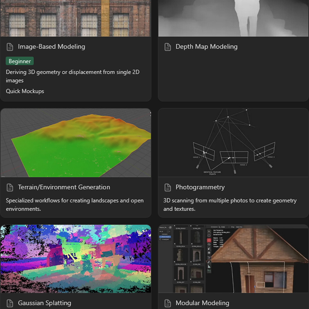 Modular Course Library